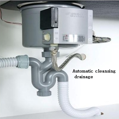 Automatic Cleansing Drainage